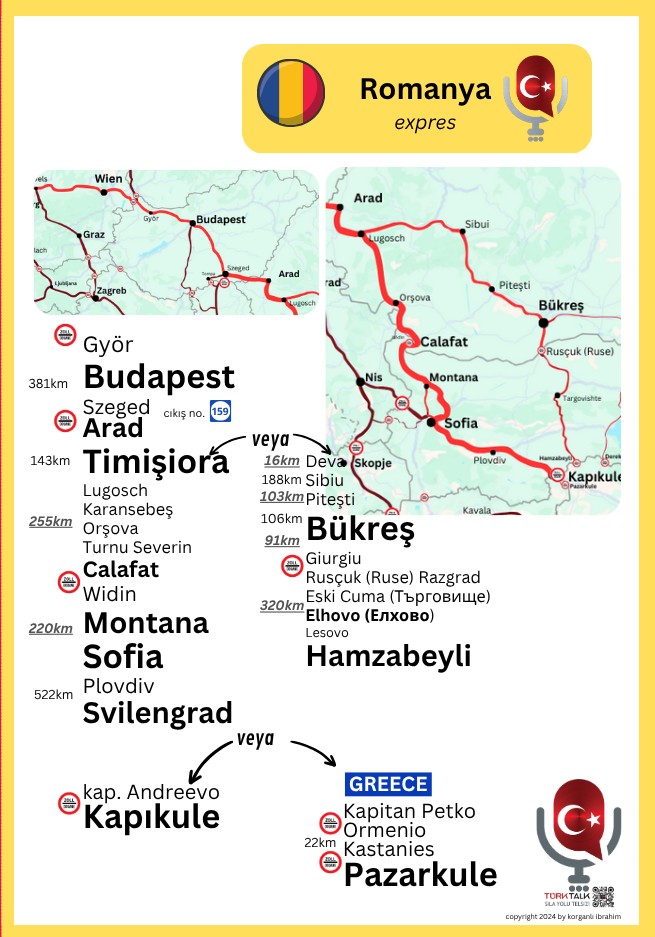 Romanya Rotası