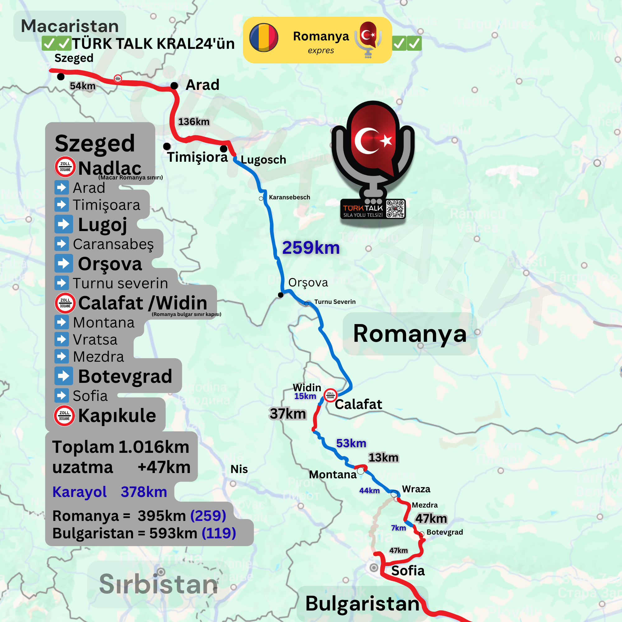 Romanya Express Grafik